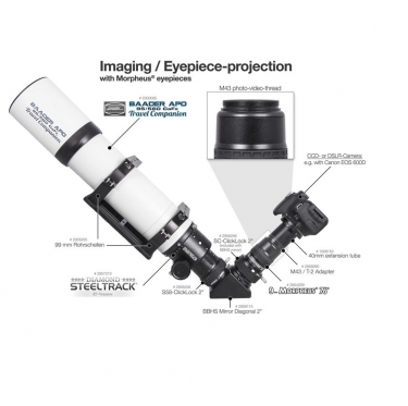 Baader Morpheus 4.5mm 76 Wide Field Eyepiece