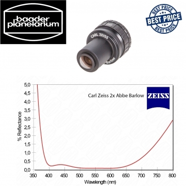 Baader Carl Zeiss Eyepiece Abbe-Barlowlens 1.25-Inch