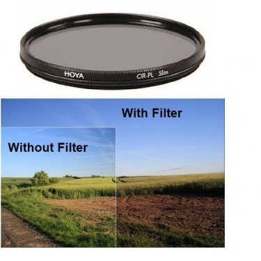 Hoya 37mm Slim Circular Polarizing Filter