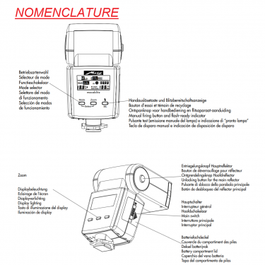 Metz 54 AF 1 Digital hot shoe Flashgun for Nikon