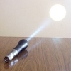 Night Detective ND Hyper Beam F-1 Multipurpose flashlight