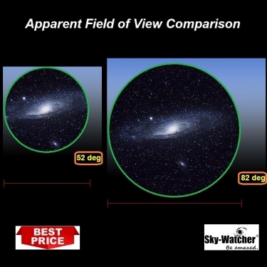 Nirvana-ES 7mm UWA-82 High Performance Eyepiece