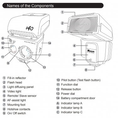 Nissin i40 Flashgun For Fuji Cameras