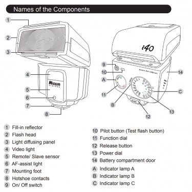 Nissin i40 Speedlite Flashgun Canon