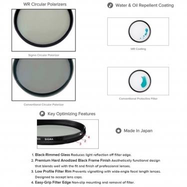 Sigma 77mm WR Circular Polarizer Filter