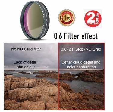 Baader 2 Inch ND-0.6 Multicoated Neutral Density Filter