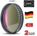 Baader 2 Inch ND-0.6 Multicoated Neutral Density Filter