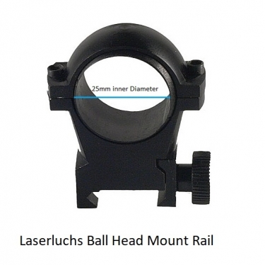 Laserluchs Ball Head Mount Rail