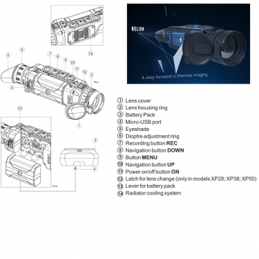 Pulsar Helion XQ38F Thermal Imaging Scope