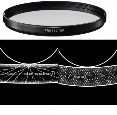 Sigma 105mm WR Protector Filter