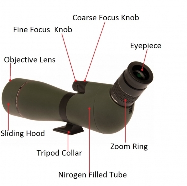 Helios Fieldmaster ED85DS 20-60x85 ED Dual-Speed WP Spotting Scope