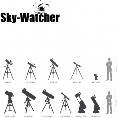 Skywatcher Skyhawk 1145P Parabolic Newtonian Reflector Telescope