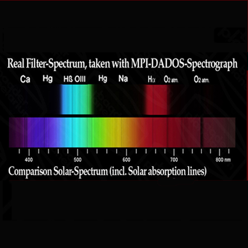 Baader UHCS 1.25 inch LBooster Filter microglobe London UK
