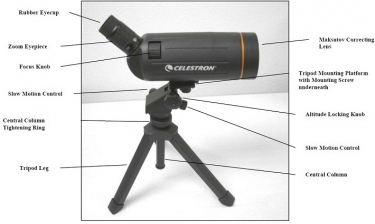 Celestron C70 Mini Mak Maksutov-Cassegrain Spotting Scope