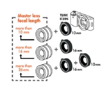 Kenko 10 and 16mm Extension Tube Set For Micro 4/3 Mount Cameras