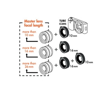 Kenko 10 and 16mm Extension Tube Set For Sony E Mount Cameras