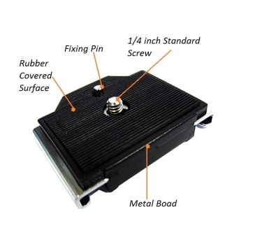 F1RST Quick Release Shoe for Horizon 8115 Tripod