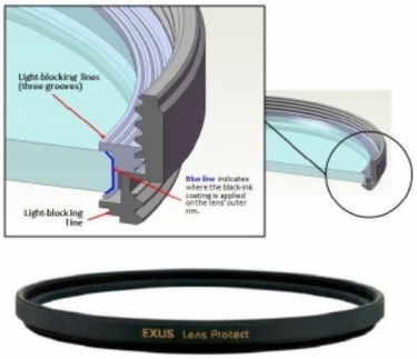 Marumi 86mm Exus Lens Protect Filter