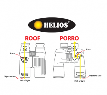 Helios Mistral WP6 12X42 Waterproof Roof Prism Binoculars
