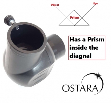 Ostara 1.25 Inch 90 degree Erecting Prism for Telescope