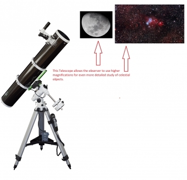 Skywatcher Explorer-150PL EQ3 Pro Reflector Telescope
