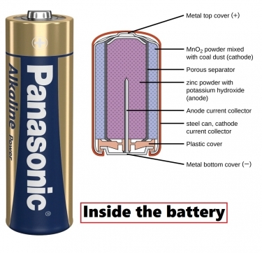 Panasonic Alkaline Power AAA LR03 Batteries - 10 Pack