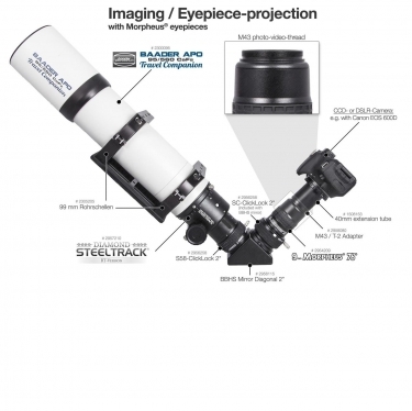 Baader Morpheus 17.5mm 76 Degree Widefield Eyepiece