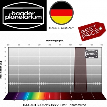 Baader SLOAN/SDSS y-Filter 50x50mm  Photometric