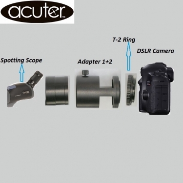 Acuter NatureClose DSLR Camera Adapter