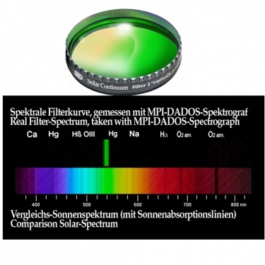Baader 2 inch (540nm) Solar Continuum Filter