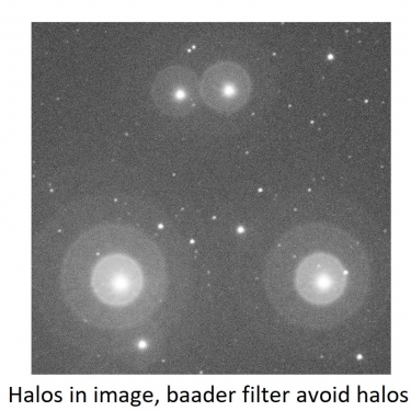 Baader 2" Ultra-Narrowband 4.5nm S-II CCD Filter
