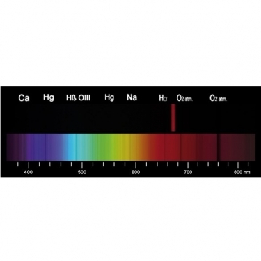 Baader 2" Ultra-Narrowband 4.5nm S-II CCD Filter
