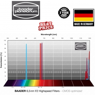 Baader CMOS-optimized H-alpha 31mm F2 Highspeed-Filter 6.5nm