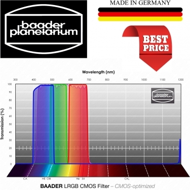 Baader LRGB Filter Set 50.4mm CMOS-optimized