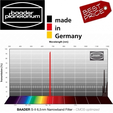 Baader S-II 50x50mm Narrowband-Filter (6.5nm) CMOS-optimized