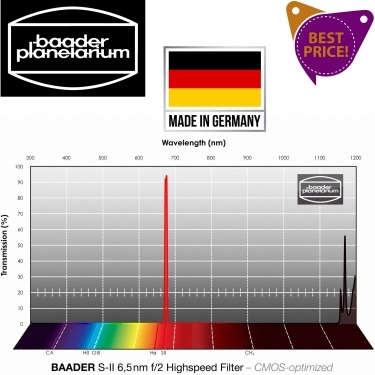 Baader S-II 2 Inch F2 Highspeed-Filter (6.5nm) CMOS-optimized