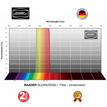 Baader SLOAN/SDSS r-Filter 1 Inch  Photometric