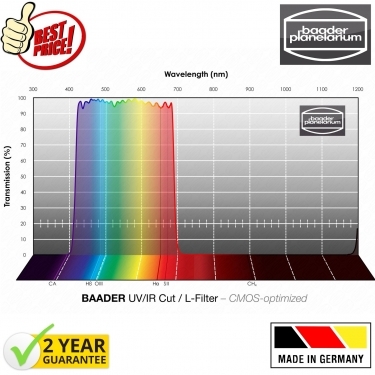 Baader UV-IR Cut CMOS 1 L-Filter