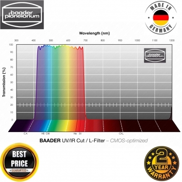 Baader UV-IR Cut-CMOS 50x50mm L-Filter