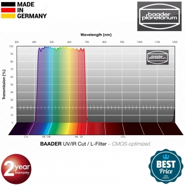 Baader UV-IR Cut-CMOS 65x65mm L-Filter