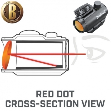 Bushnell TRS 1x25 AK Trophy Rifle Sight (3 MOA Red-Dot Reticle)