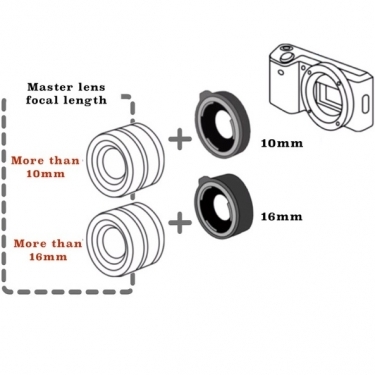 Kenko 10 16mm DG Extension Tube Set for Sony FE Mount