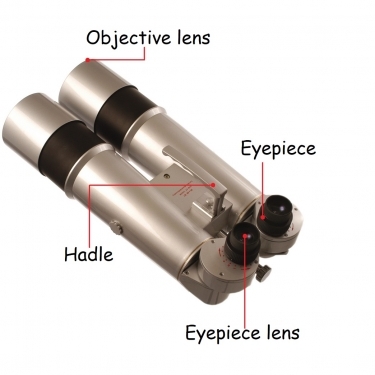 Helios Quantum-6.1 Series 20/26/32x88 Observation Binoculars