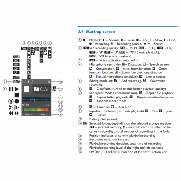 Philips DVT6010 VoiceTracer Digital Voice Recorder