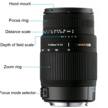 Sigma 70-300mm F4-5.6 DG AF OS Lens For Sony Alpha