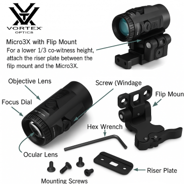 Vortex Micro 3x Magnifier