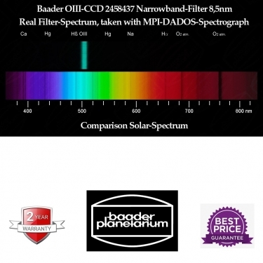 Baader 50.4mm O-III 8.5nm CCD Narrowband Optically Polished Filter