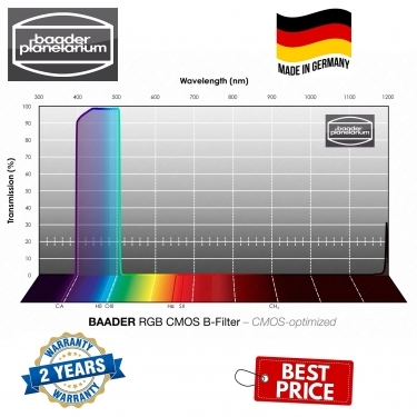 Baader RGB 50x50mm CMOS Optimized B-Filter