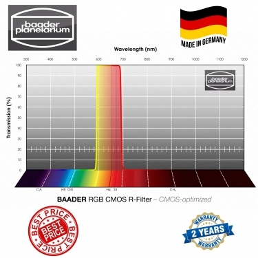 Baader RGB 50x50mm CMOS Optimized R-Filter