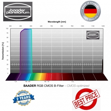 Baader RGB 65x65mm CMOS Optimized B-Filter